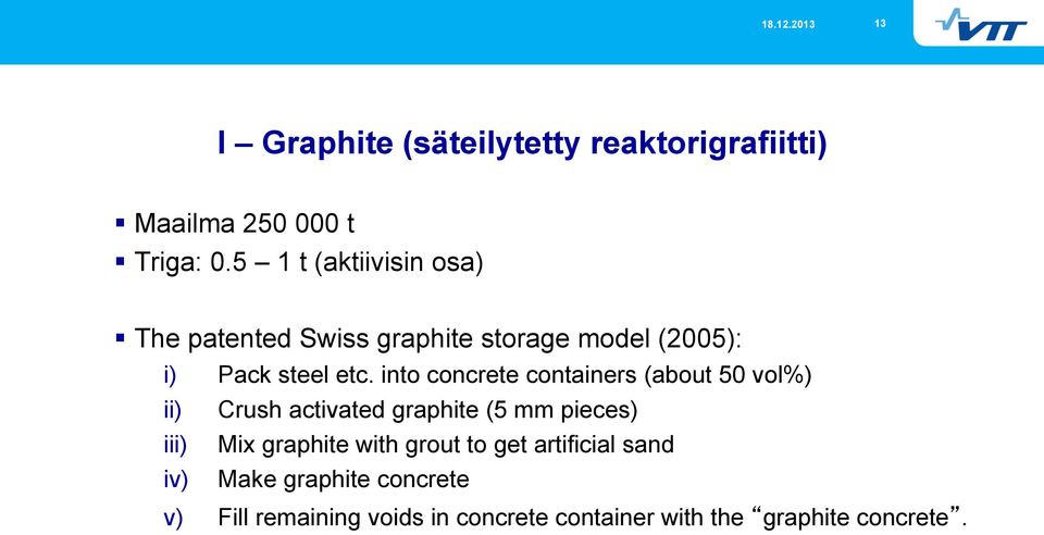 into concrete containers (about 50 vol%) ii) Crush activated graphite (5 mm pieces) iii) Mix