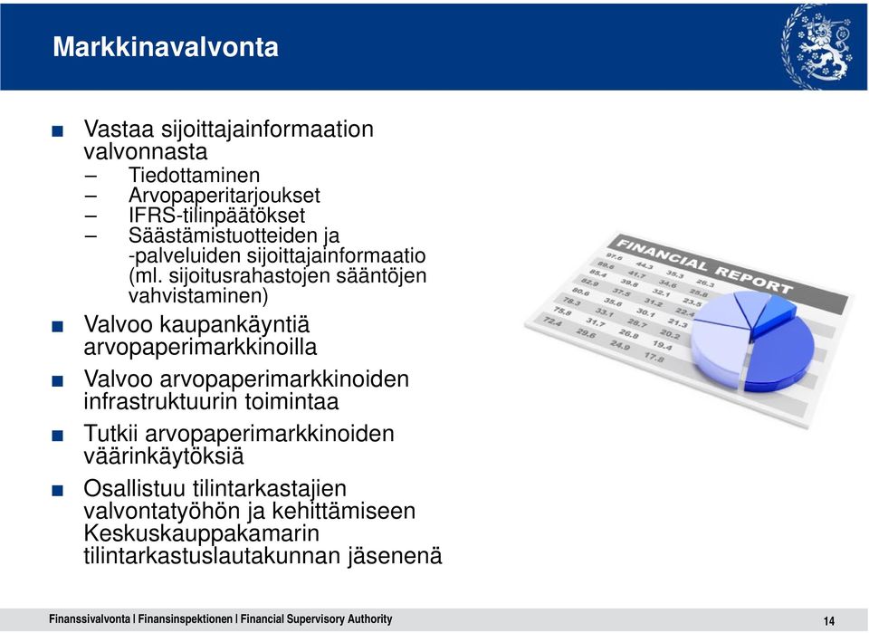 sijoitusrahastojen sääntöjen vahvistaminen) Valvoo kaupankäyntiä arvopaperimarkkinoilla Valvoo arvopaperimarkkinoiden