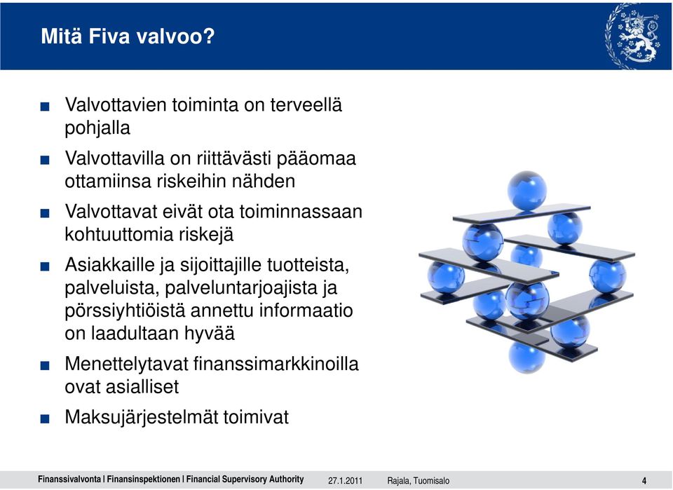 riskeihin nähden Valvottavat eivät ota toiminnassaan kohtuuttomia riskejä Asiakkaille ja