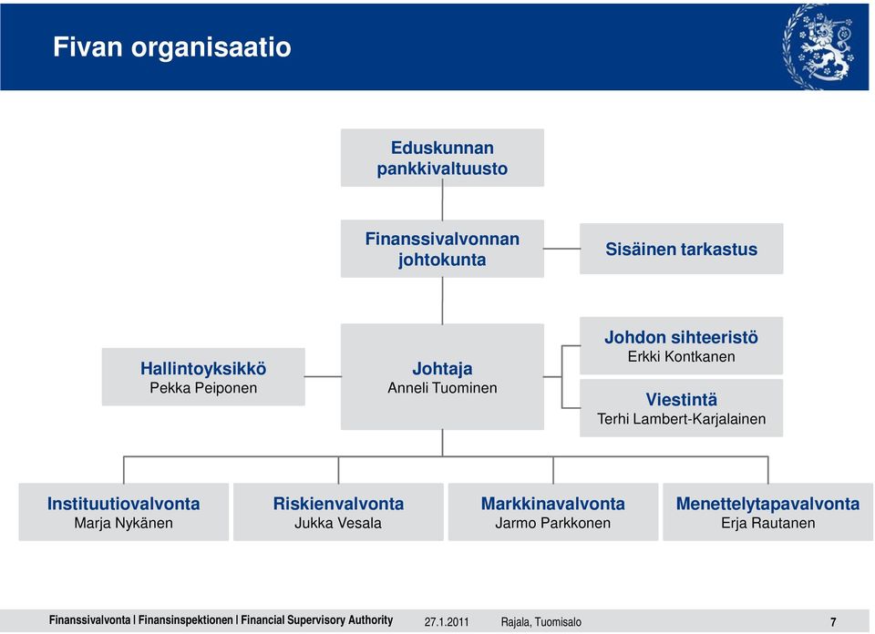 Erkki Kontkanen Viestintä Terhi Lambert-Karjalainen Instituutiovalvonta Marja Nykänen