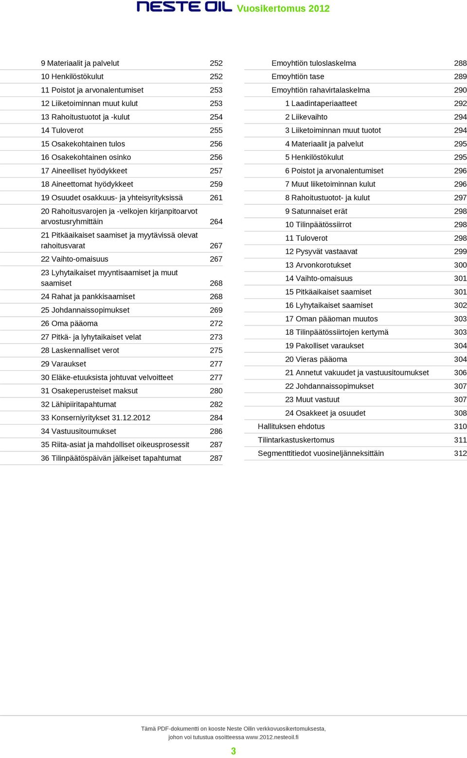 arvostusryhmittäin 264 21 Pitkäaikaiset saamiset ja myytävissä olevat rahoitusvarat 267 22 Vaihto-omaisuus 267 23 Lyhytaikaiset myyntisaamiset ja muut saamiset 268 24 Rahat ja pankkisaamiset 268 25