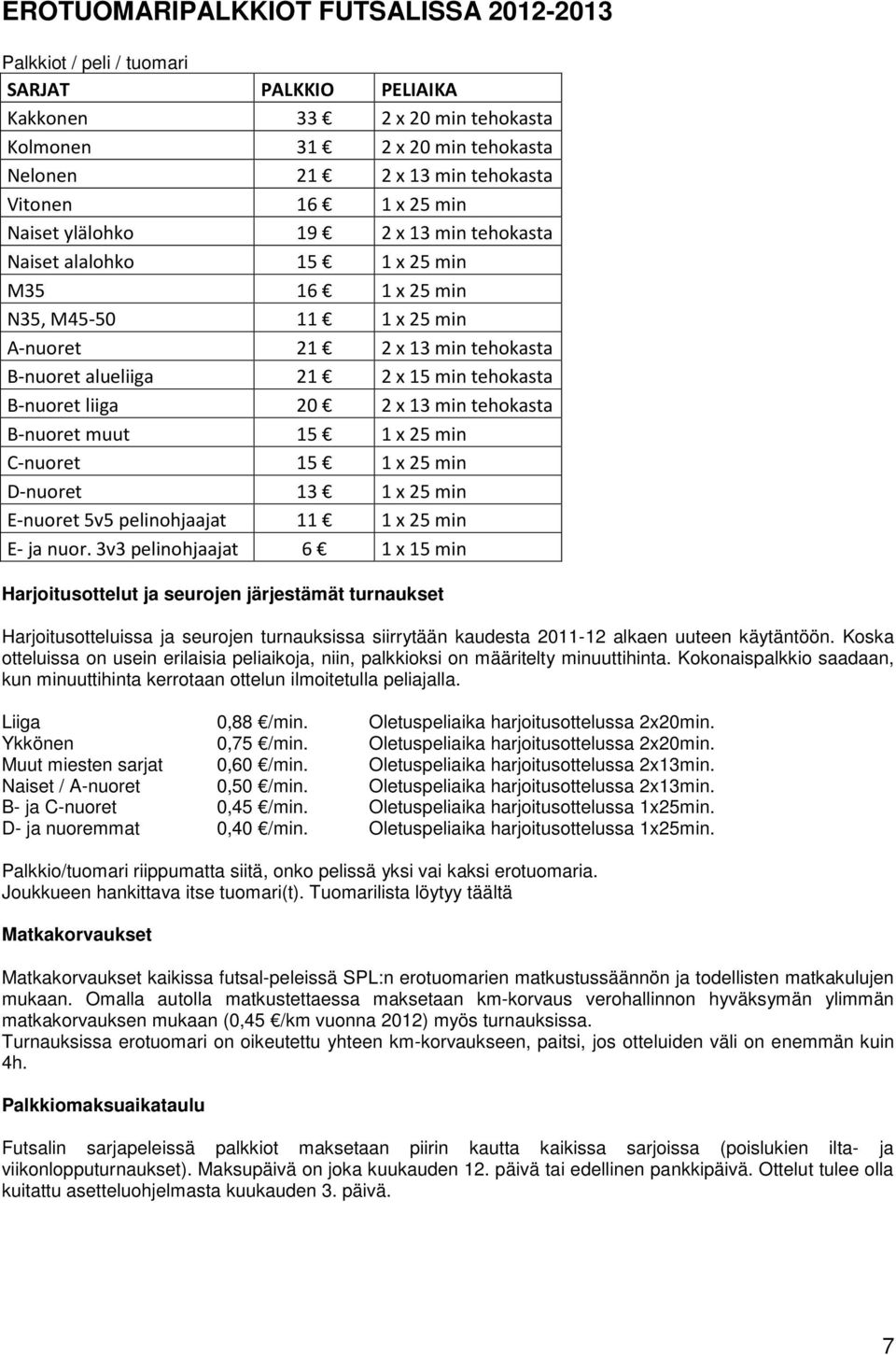 tehokasta B-nuoret liiga 20 2 x 13 min tehokasta B-nuoret muut 15 1 x 25 min C-nuoret 15 1 x 25 min D-nuoret 13 1 x 25 min E-nuoret 5v5 pelinohjaajat 11 1 x 25 min E- ja nuor.