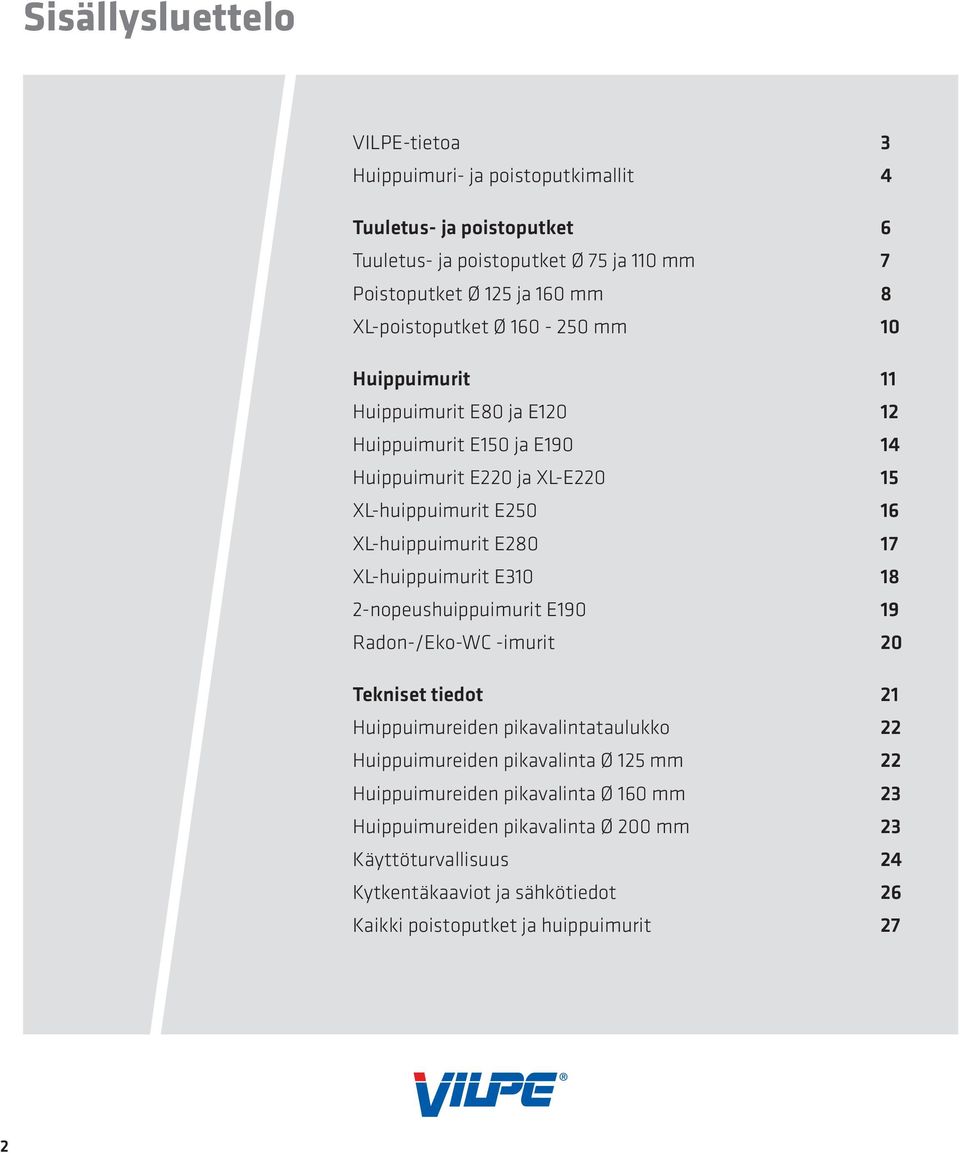 E280 17 XL-huippuimurit E310 18 2-nopeushuippuimurit E190 19 Radon-/Eko-WC -imurit 20 Tekniset tiedot 21 Huippuimureiden pikavalintataulukko 22 Huippuimureiden pikavalinta Ø