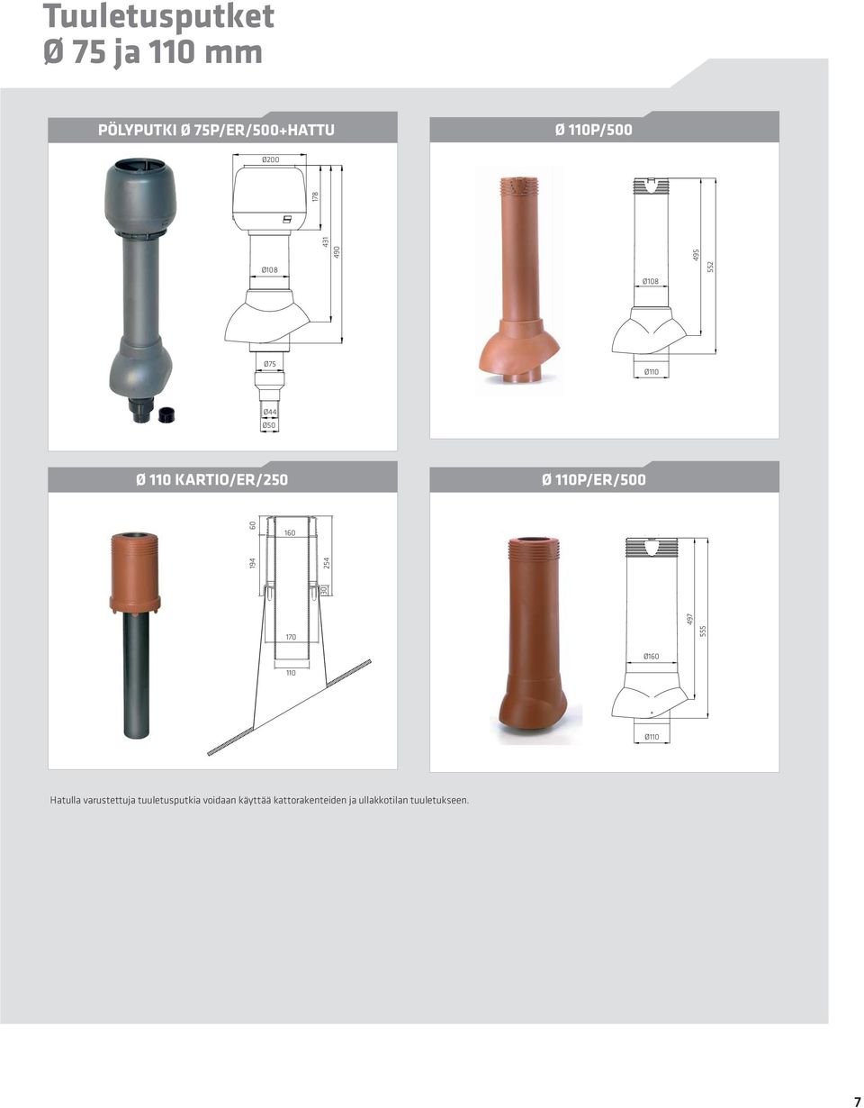 110P/ER/500 60 160 497 30 194 254 170 555 110 Ø110 Hatulla varustettuja