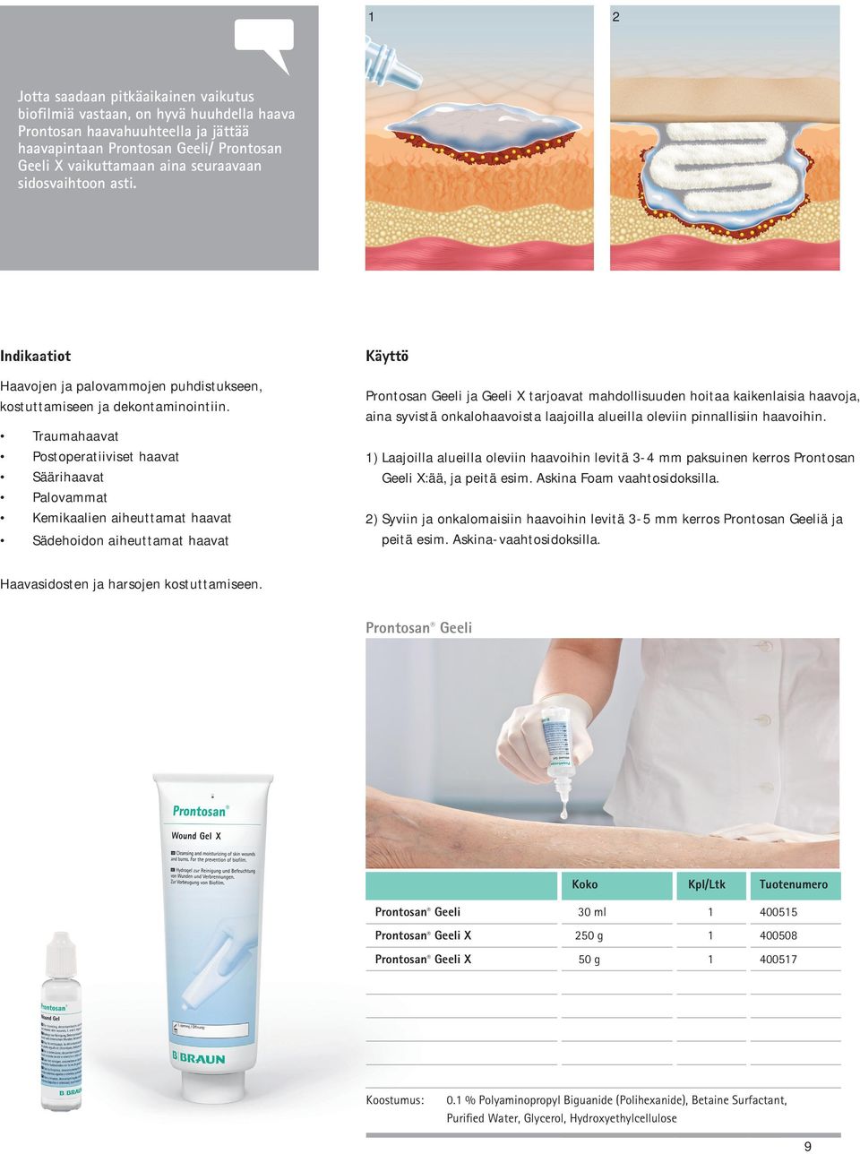 Traumahaavat Postoperatiiviset haavat Säärihaavat Palovammat Kemikaalien aiheuttamat haavat Sädehoidon aiheuttamat haavat Käyttö Prontosan Geeli ja Geeli X tarjoavat mahdollisuuden hoitaa