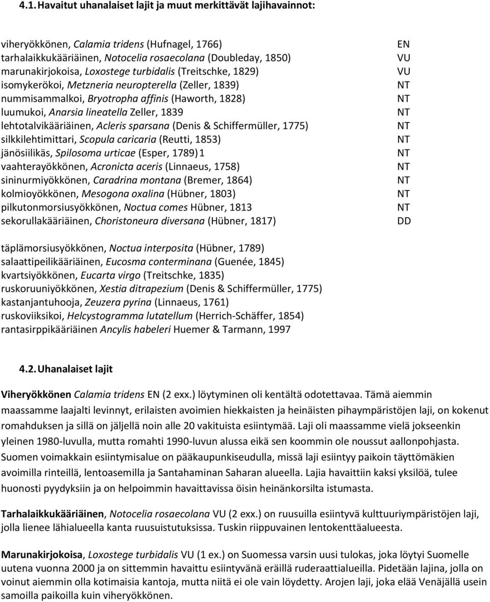 lehtotalvikääriäinen, Acleris sparsana (Denis & Schiffermüller, 1775) silkkilehtimittari, Scopula caricaria (Reutti, 1853) jänösiilikäs, Spilosoma urticae (Esper, 1789) 1 vaahterayökkönen, Acronicta