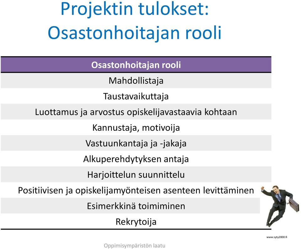 motivoija Vastuunkantaja ja -jakaja Alkuperehdytyksen antaja Harjoittelun suunnittelu