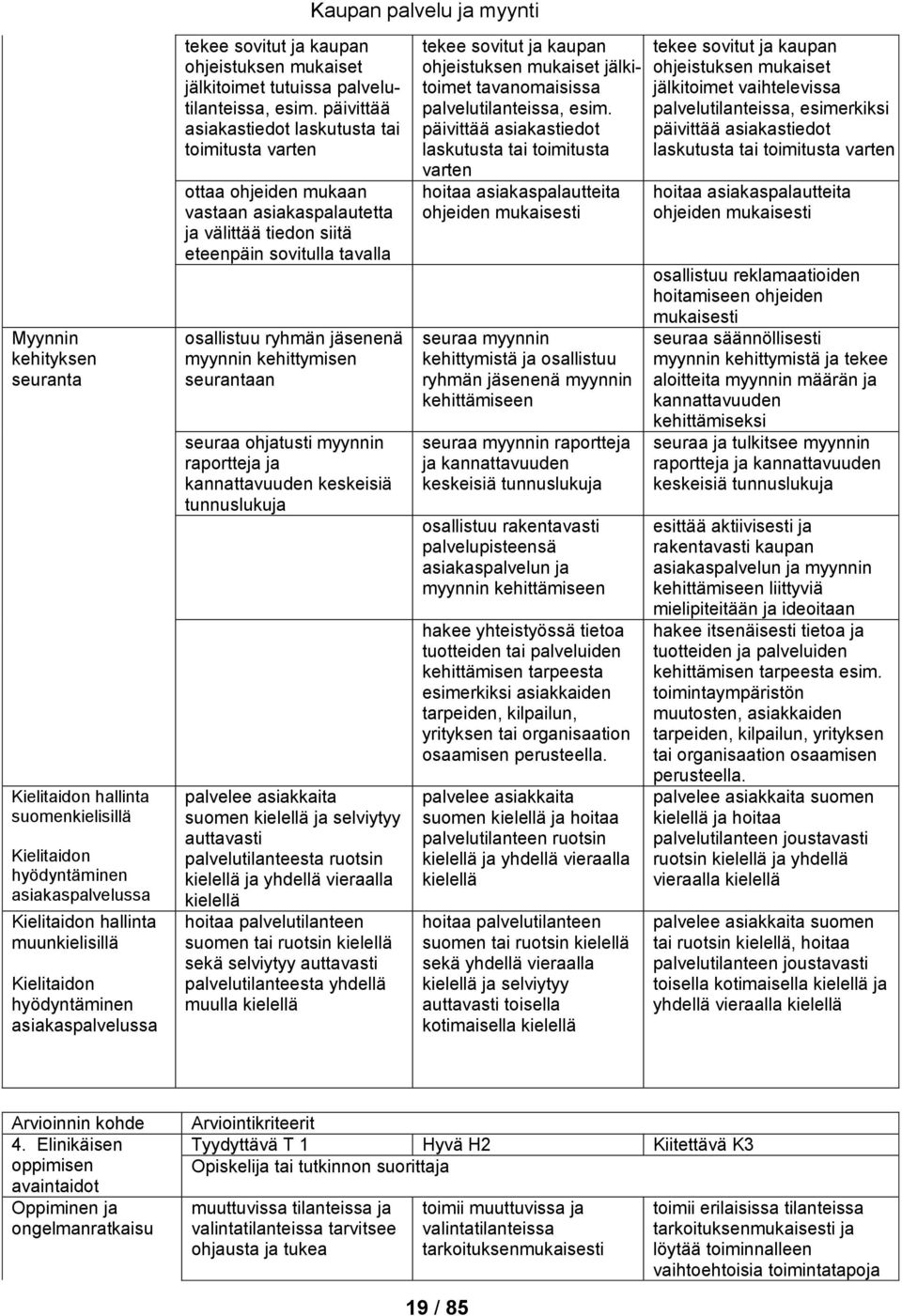 päivittää asiakastiedot laskutusta tai toimitusta varten ottaa ohjeiden mukaan vastaan asiakaspalautetta ja välittää tiedon siitä eteenpäin sovitulla tavalla osallistuu ryhmän jäsenenä myynnin