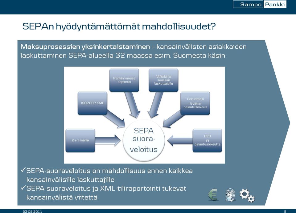 SEPA-alueella 32 maassa esim.
