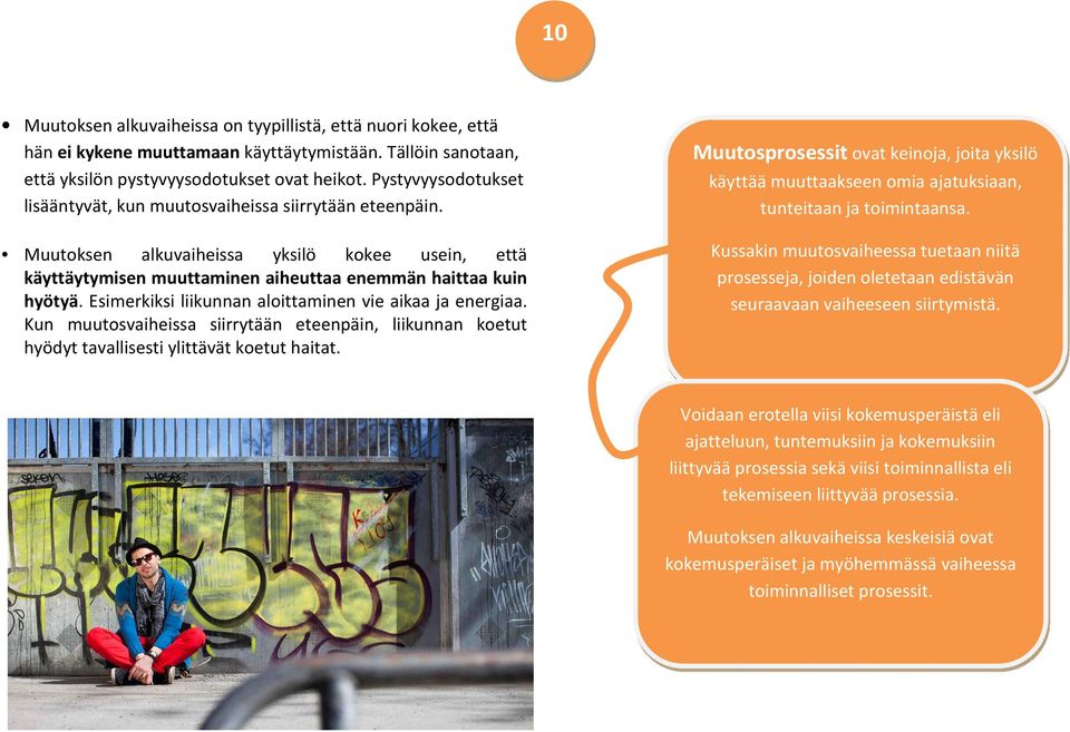Esimerkiksi liikunnan aloittaminen vie aikaa ja energiaa. Kun muutosvaiheissa siirrytään eteenpäin, liikunnan koetut hyödyt tavallisesti ylittävät koetut haitat.