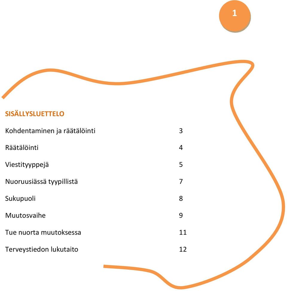 Nuoruusiässä tyypillistä 7 Sukupuoli 8