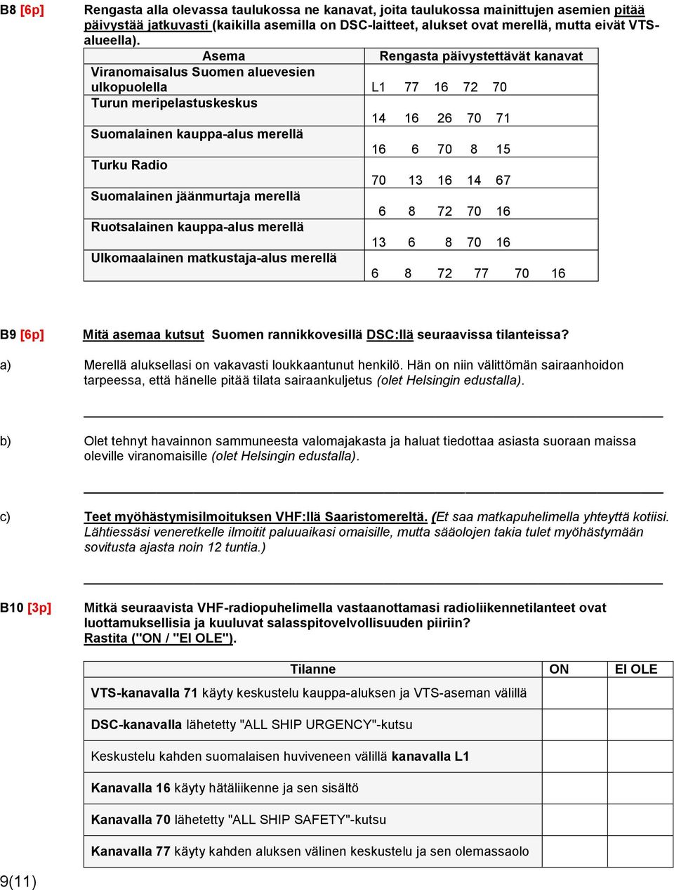 Asema Rengasta päivystettävät kanavat Viranomaisalus Suomen aluevesien ulkopuolella L1 77 16 72 70 Turun meripelastuskeskus 14 16 26 70 71 Suomalainen kauppa-alus merellä 16 6 70 8 15 Turku Radio 70