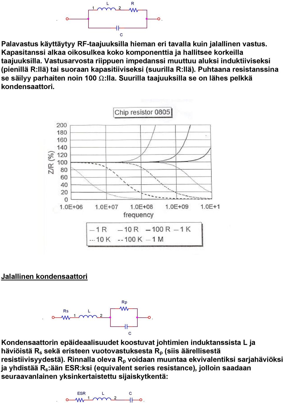 pelkkä kondensaattori Jalallinen kondensaattori Rp Rs L 1 2 C Kondensaattorin epäideaalisuudet koostuvat johtimien induktanssista L ja häviöistä R s sekä eristeen vuotovastuksesta R p (siis