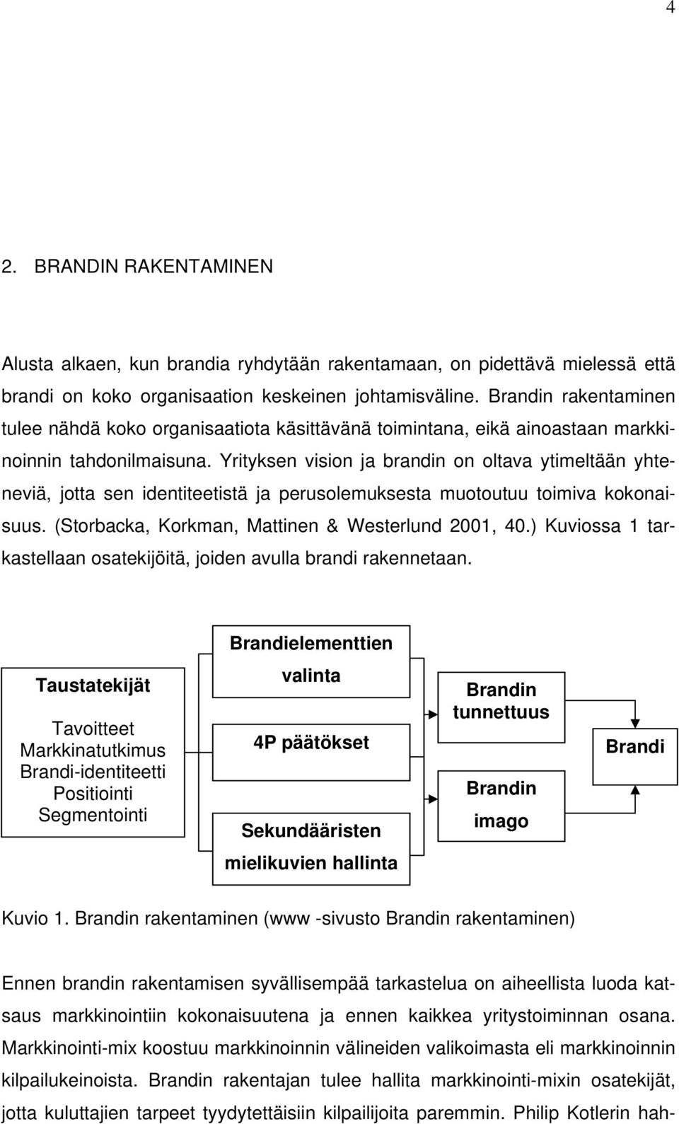 Yrityksen vision ja brandin on oltava ytimeltään yhteneviä, jotta sen identiteetistä ja perusolemuksesta muotoutuu toimiva kokonaisuus. (Storbacka, Korkman, Mattinen & Westerlund 2001, 40.
