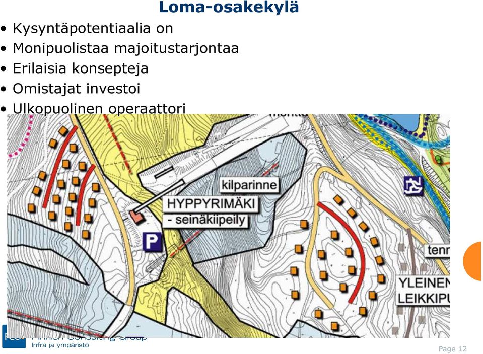 Erilaisia konsepteja Omistajat