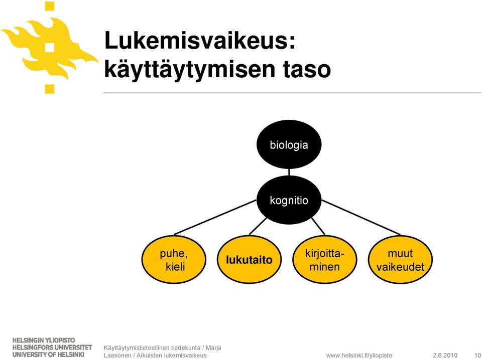 lukutaito kirjoittaminen muut