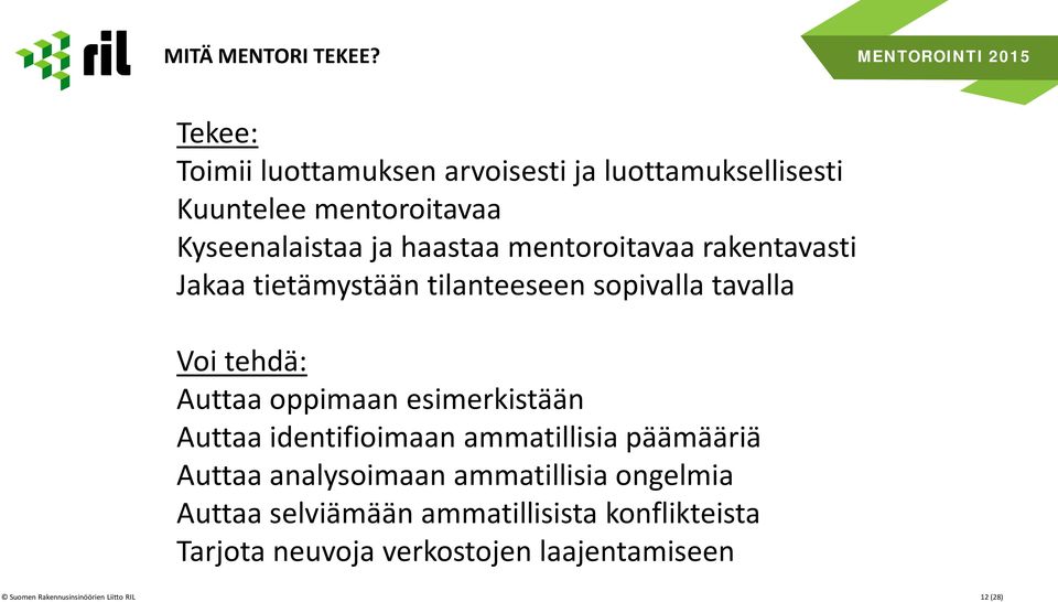 mentoroitavaa rakentavasti Jakaa tietämystään tilanteeseen sopivalla tavalla Voi tehdä: Auttaa oppimaan esimerkistään