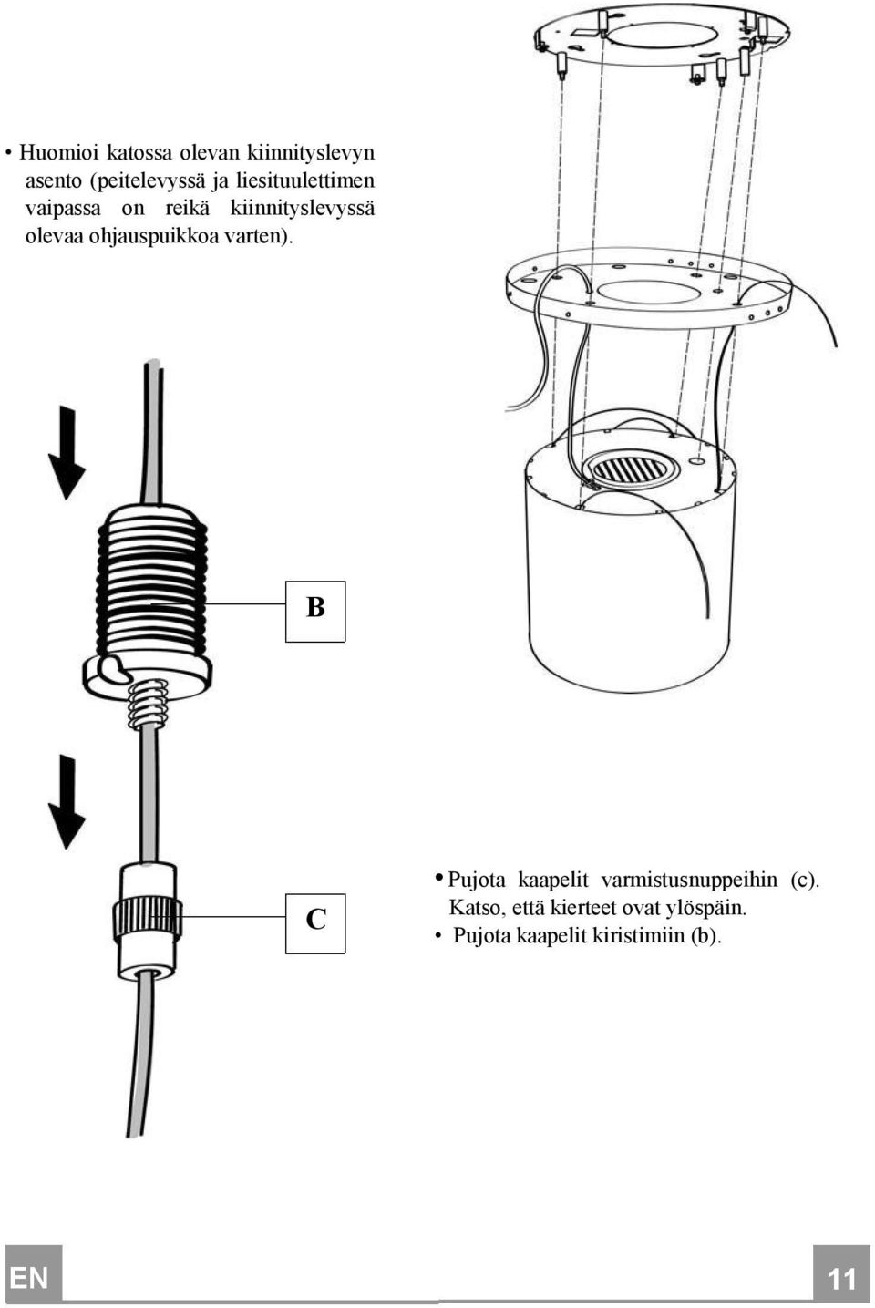 ohjauspuikkoa varten). B C Pujota kaapelit varmistusnuppeihin (c).