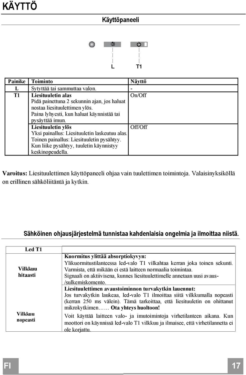 Kun liike pysähtyy, tuuletin käynnistyy keskinopeudella. Varoitus: Liesituulettimen käyttöpaneeli ohjaa vain tuulettimen toimintoja. Valaisinyksiköllä on erillinen sähköliitäntä ja kytkin.