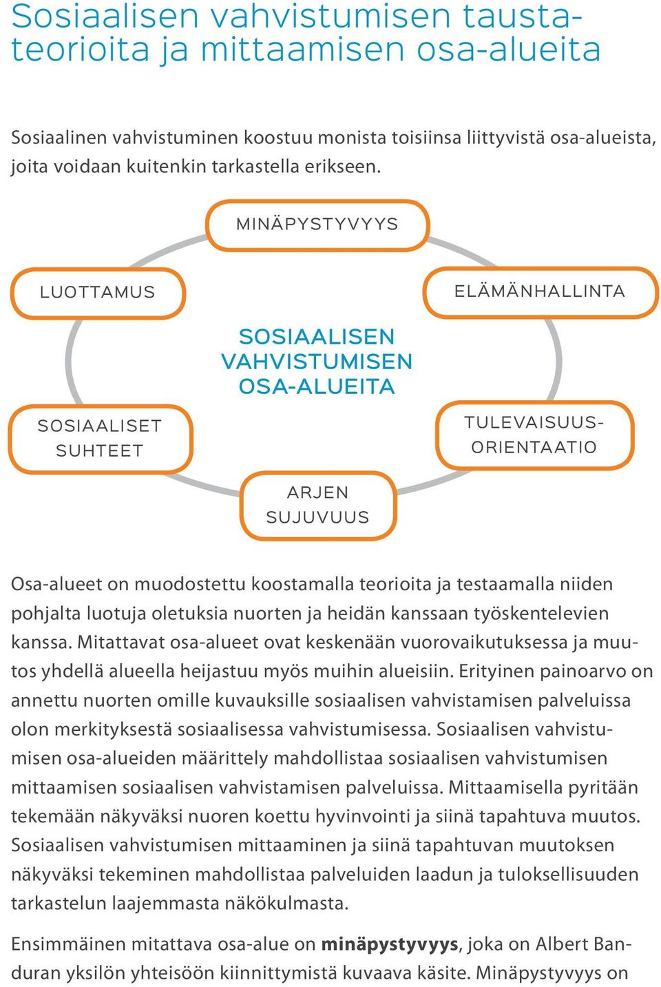 niiden pohjalta luotuja oletuksia nuorten ja heidän kanssaan työskentelevien kanssa. Mitattavat osa-alueet ovat keskenään vuorovaikutuksessa ja muutos yhdellä alueella heijastuu myös muihin alueisiin.