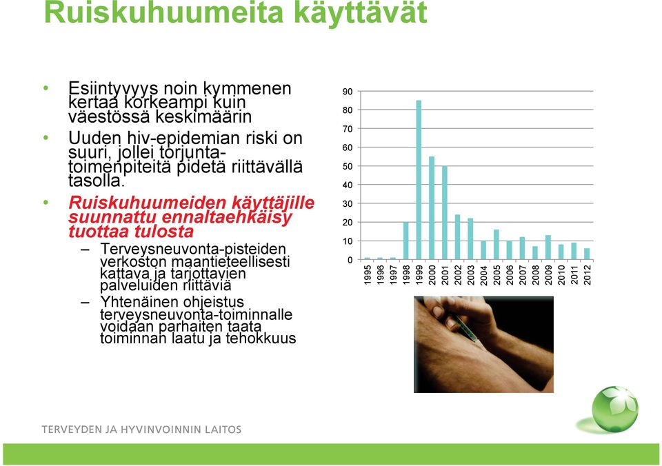 Ruiskuhuumeiden käyttäjille suunnattu ennaltaehkäisy tuottaa tulosta Terveysneuvonta-pisteiden verkoston maantieteellisesti kattava ja tarjottavien