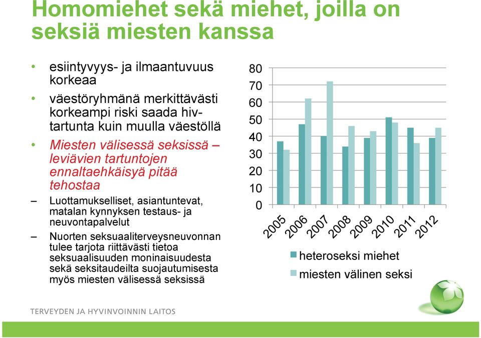 asiantuntevat, matalan kynnyksen testaus- ja neuvontapalvelut Nuorten seksuaaliterveysneuvonnan tulee tarjota riittävästi tietoa