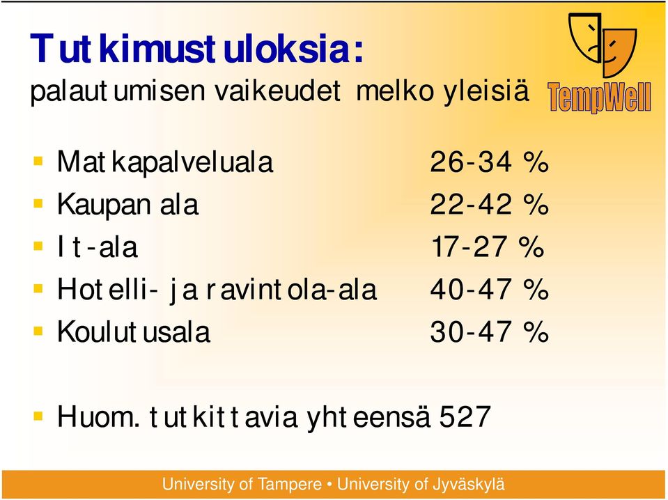 It-ala 17-27 % Hotelli- ja ravintola-alaala