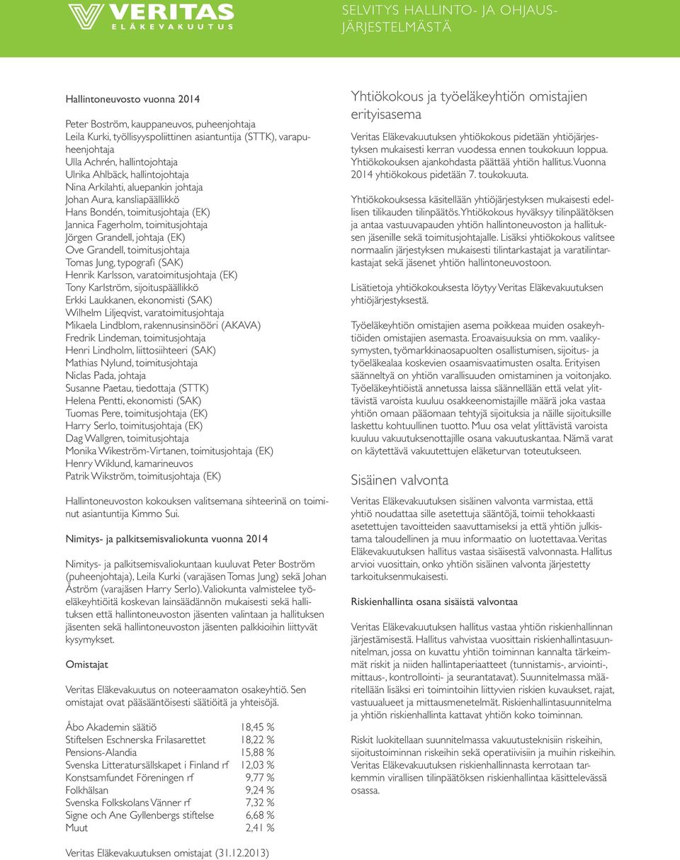 toimitusjohtaja Tomas Jung, typografi (SAK) Henrik Karlsson, varatoimitusjohtaja (EK) Tony Karlström, sijoituspäällikkö Erkki Laukkanen, ekonomisti (SAK) Wilhelm Liljeqvist, varatoimitusjohtaja
