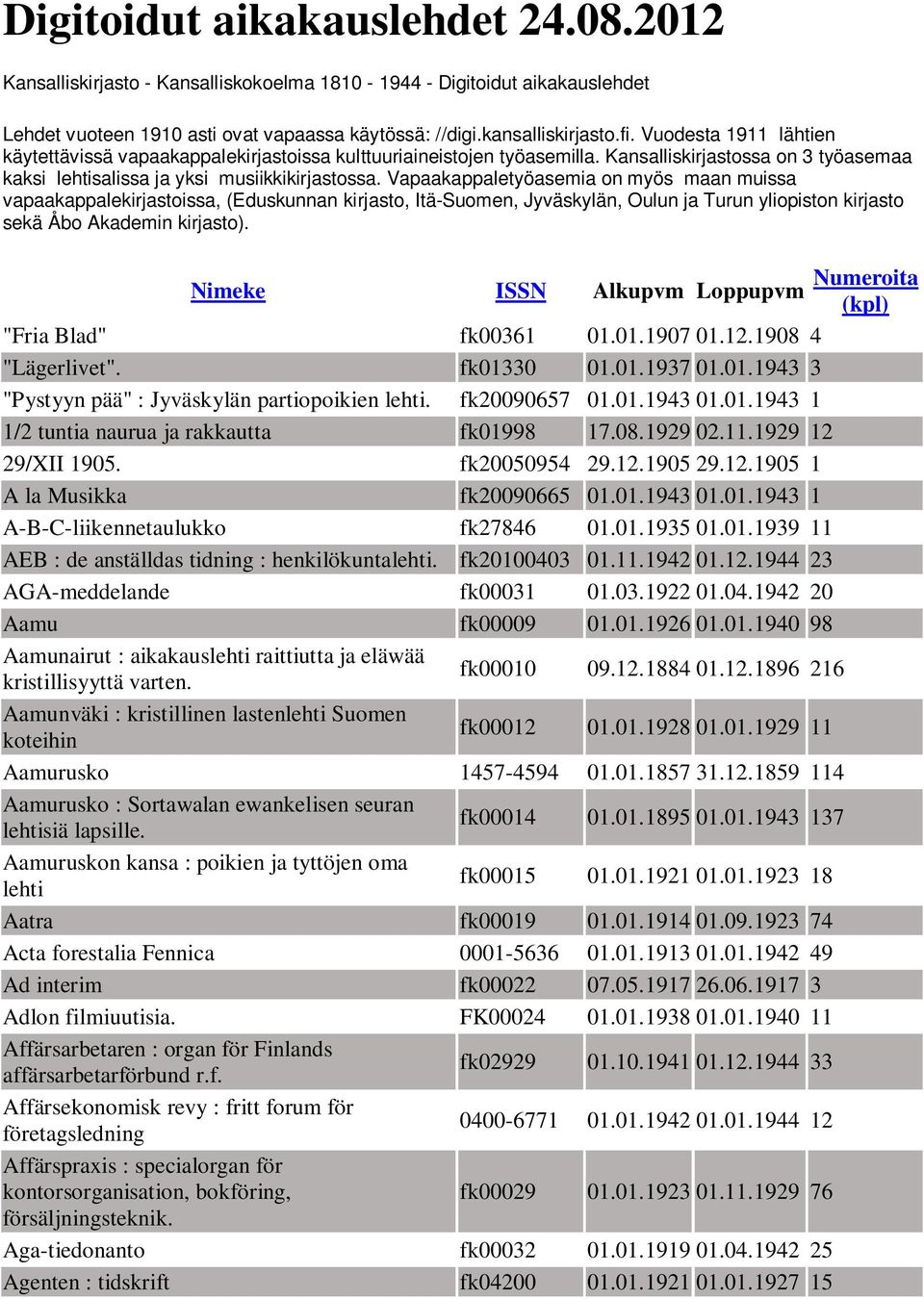 Vapaakappaletyöasemia on myös maan muissa vapaakappalekirjastoissa, (Eduskunnan kirjasto, Itä-Suomen, Jyväskylän, Oulun ja Turun yliopiston kirjasto sekä Åbo Akademin kirjasto).