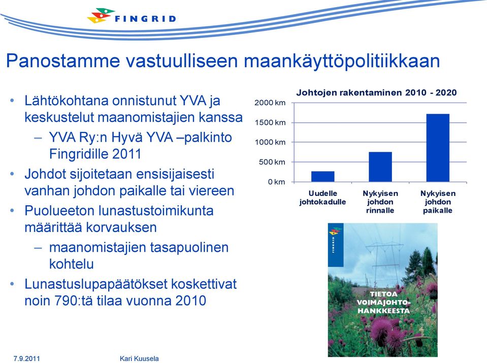 määrittää korvauksen maanomistajien tasapuolinen kohtelu Lunastuslupapäätökset koskettivat noin 790:tä tilaa vuonna 2010 2000 km