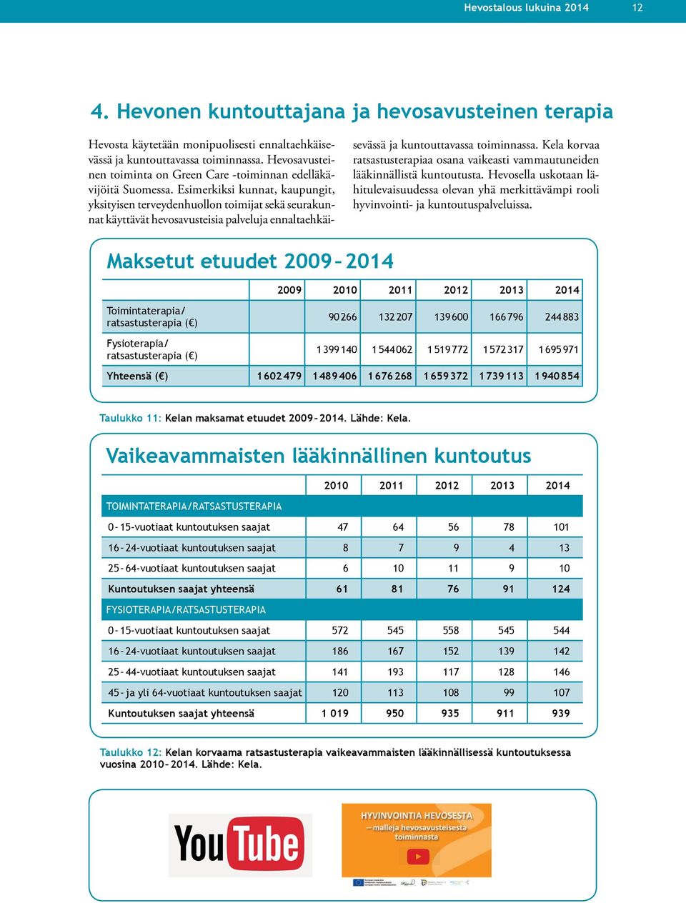 Esimerkiksi kunnat, kaupungit, yksityisen terveydenhuollon toimijat sekä seurakunnat käyttävät hevosavusteisia palveluja ennaltaehkäisevässä ja kuntouttavassa toiminnassa.