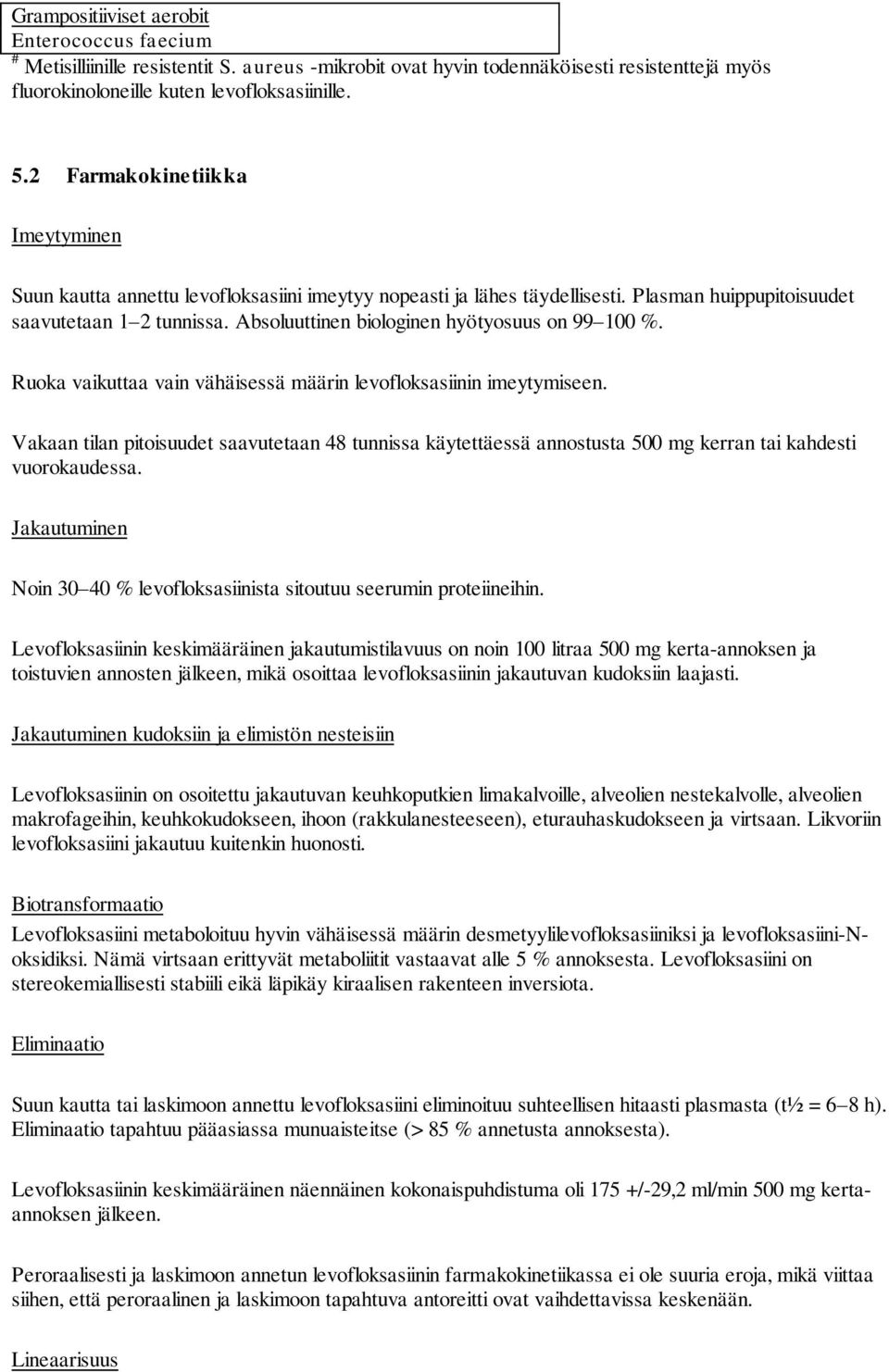 Absoluuttinen biologinen hyötyosuus on 99 100 %. Ruoka vaikuttaa vain vähäisessä määrin levofloksasiinin imeytymiseen.