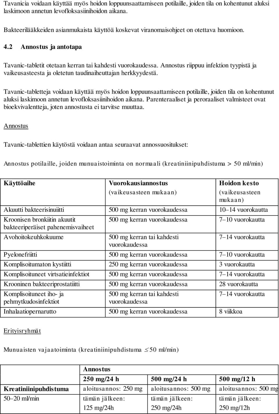 Annostus riippuu infektion tyypistä ja vaikeusasteesta ja oletetun taudinaiheuttajan herkkyydestä.