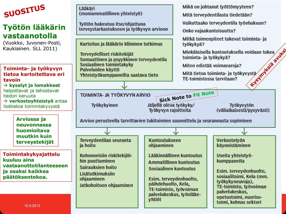 ja tehostavat tiedon eruuta verostoyhteistyö antaa lisätietoa toimintayvystä Arviossa ja