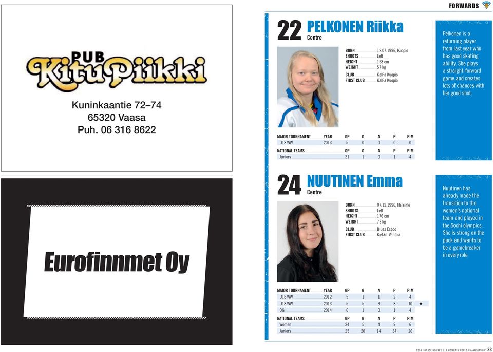 She pays a straight-forward game and creates ots of chances with her good shot. Eurofinnmet Oy 24 NUUTINEN Emma Centre BORN...07.12.1996, Hesinki HEIGHT...176 cm WEIGHT...73 kg CLUB.