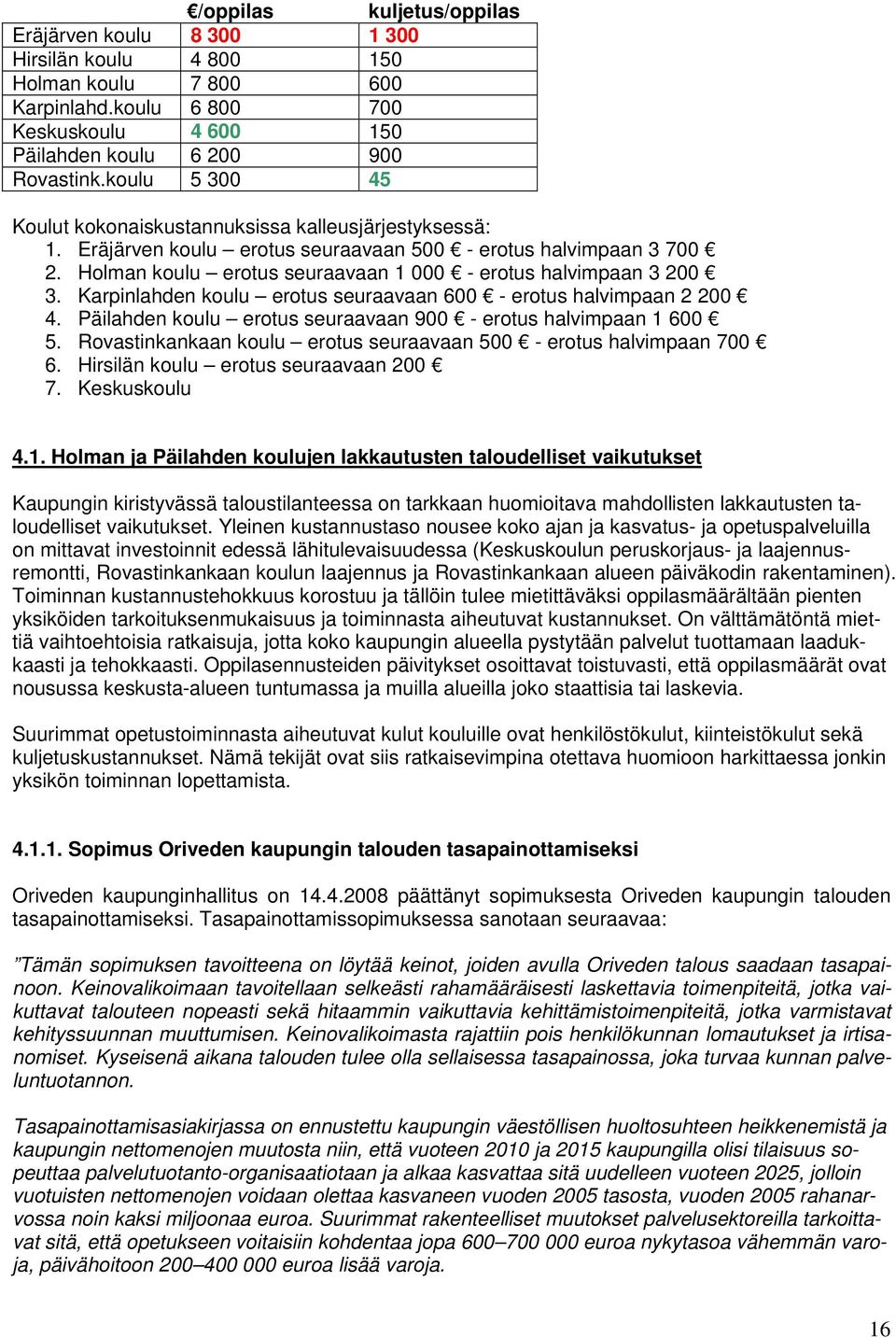 Holman koulu erotus seuraavaan 1 000 - erotus halvimpaan 3 200 3. Karpinlahden koulu erotus seuraavaan 600 - erotus halvimpaan 2 200 4.