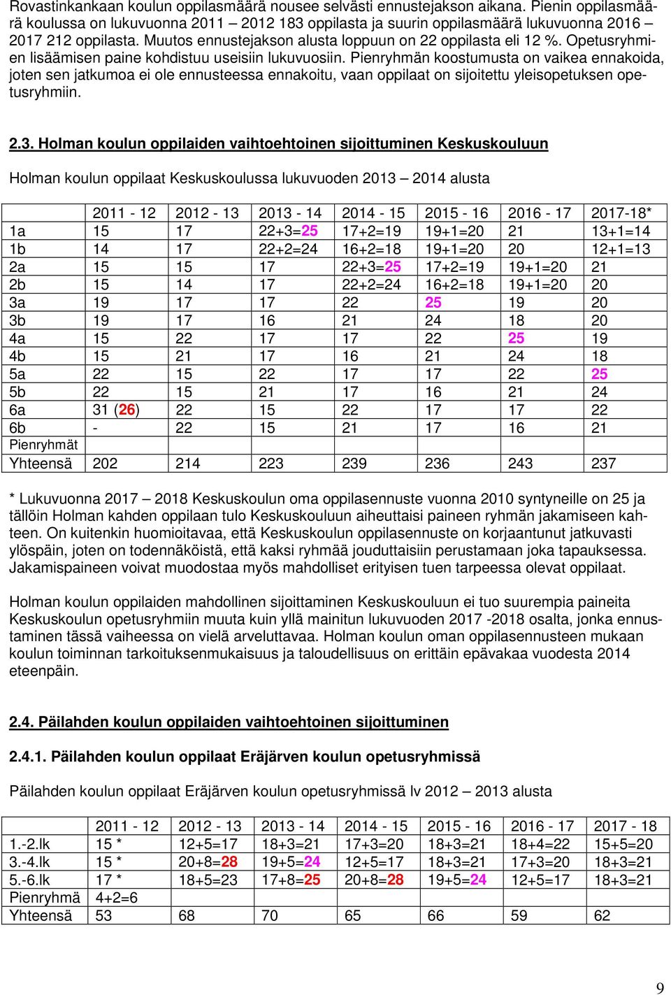 Pienryhmän koostumusta on vaikea ennakoida, joten sen jatkumoa ei ole ennusteessa ennakoitu, vaan oppilaat on sijoitettu yleisopetuksen opetusryhmiin. 2.3.