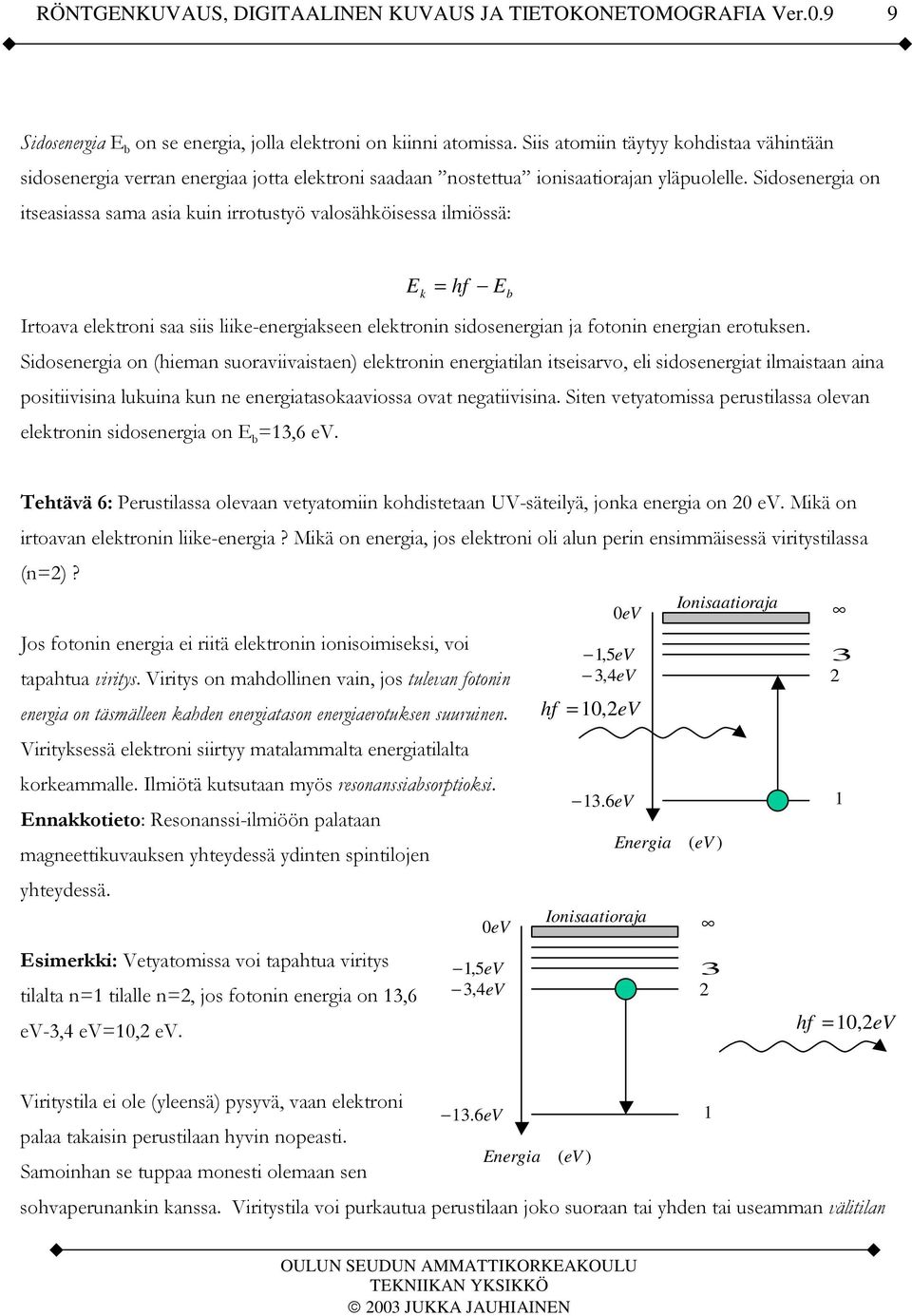 1,5eV 3,4eV 13.6eV Energia 0eV 1,5eV 3,4eV hf = 10, 2eV 13.