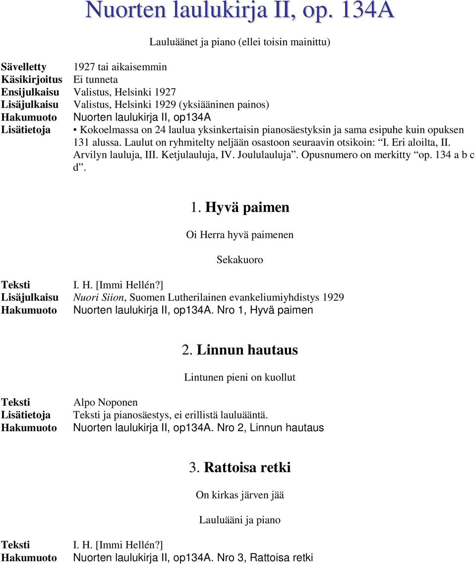 painos) Nuorten laulukirja II, op134a Lisätietoja Kokoelmassa on 24 laulua yksinkertaisin pianosäestyksin ja sama esipuhe kuin opuksen 131 alussa.