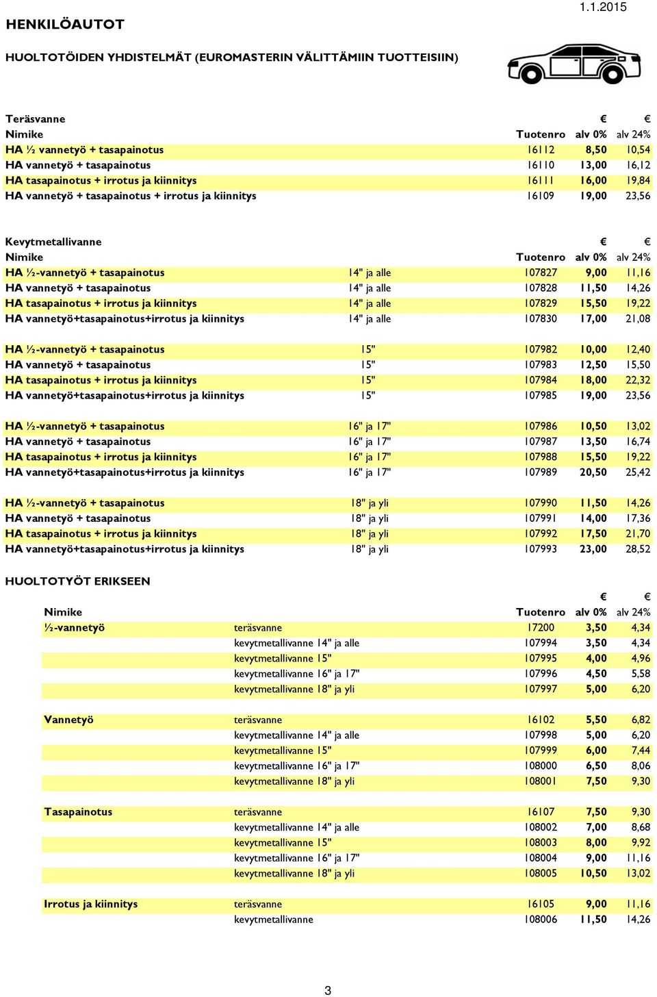 + tasapainotus 14" ja alle 107827 9,00 11,16 HA vannetyö + tasapainotus 14" ja alle 107828 11,50 14,26 HA tasapainotus + irrotus ja kiinnitys 14" ja alle 107829 15,50 19,22 HA