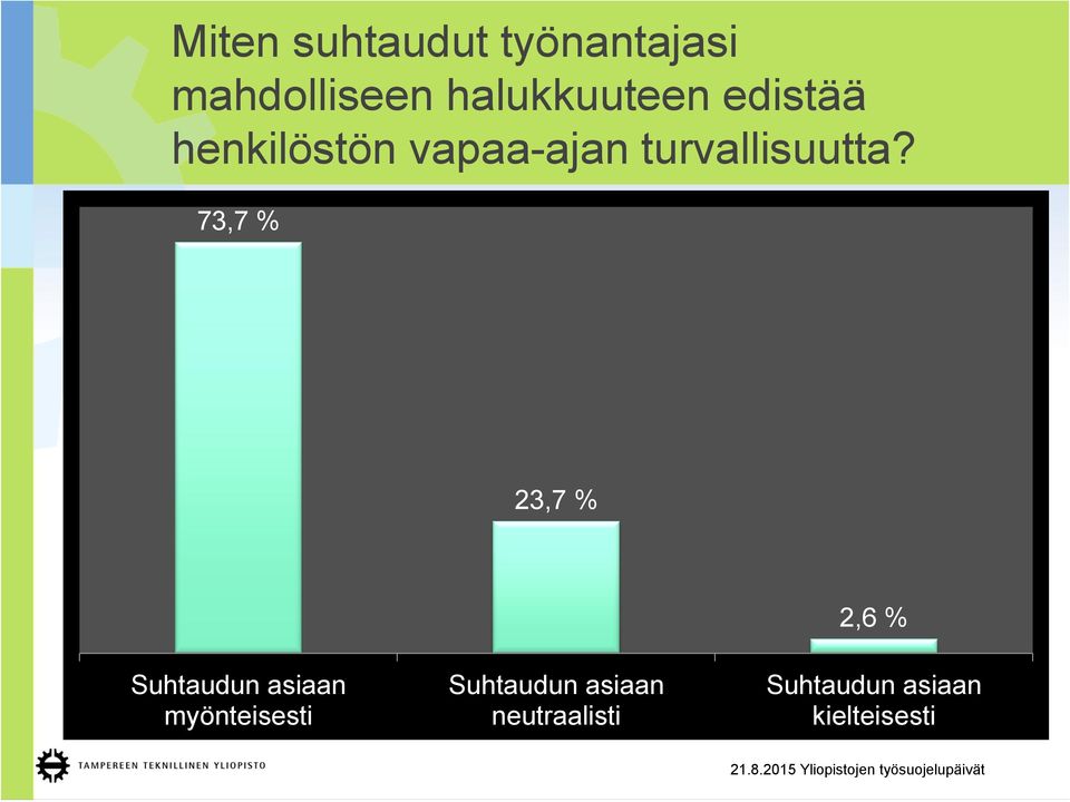 turvallisuutta?