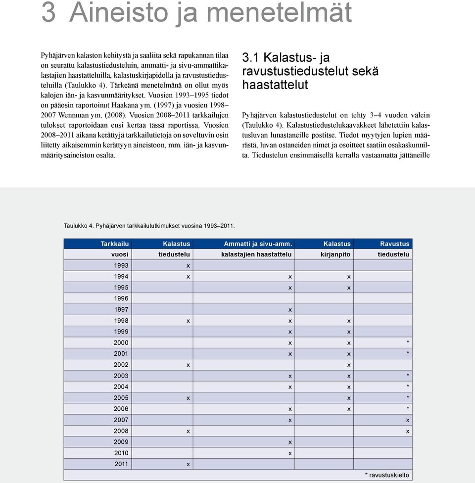 (1997) ja vuosien 1998 27 Wennman ym. (28). Vuosien 28 211 tarkkailujen tulokset raportoidaan ensi kertaa tässä raportissa.