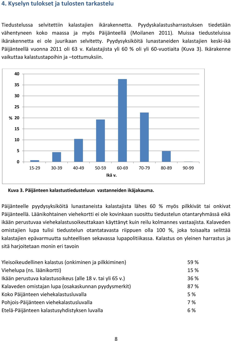 Kalastajista yli 60 % oli yli 60-vuotiaita (Kuva 3). Ikärakenne vaikuttaa kalastustapoihin ja tottumuksiin. 40 35 30 25 % 20 15 10 5 0 15-29 30-39 40-49 50-59 60-69 70-79 80-89 90-99 Ikä v. Kuva 3.