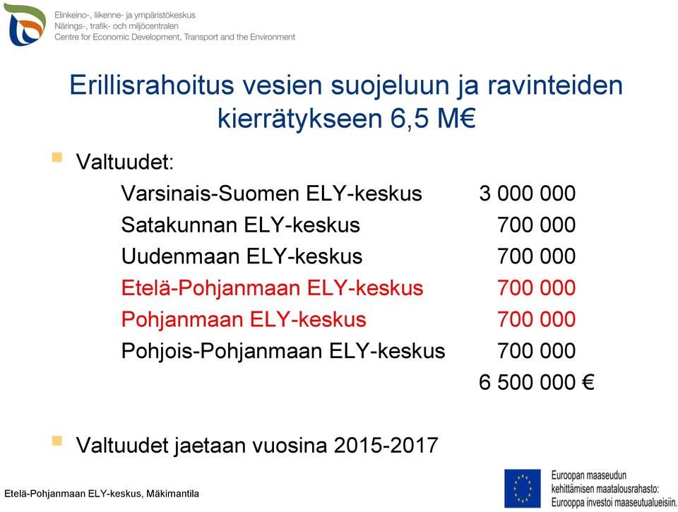 ELY-keskus 700 000 Etelä-Pohjanmaan ELY-keskus 700 000 Pohjanmaan ELY-keskus 700