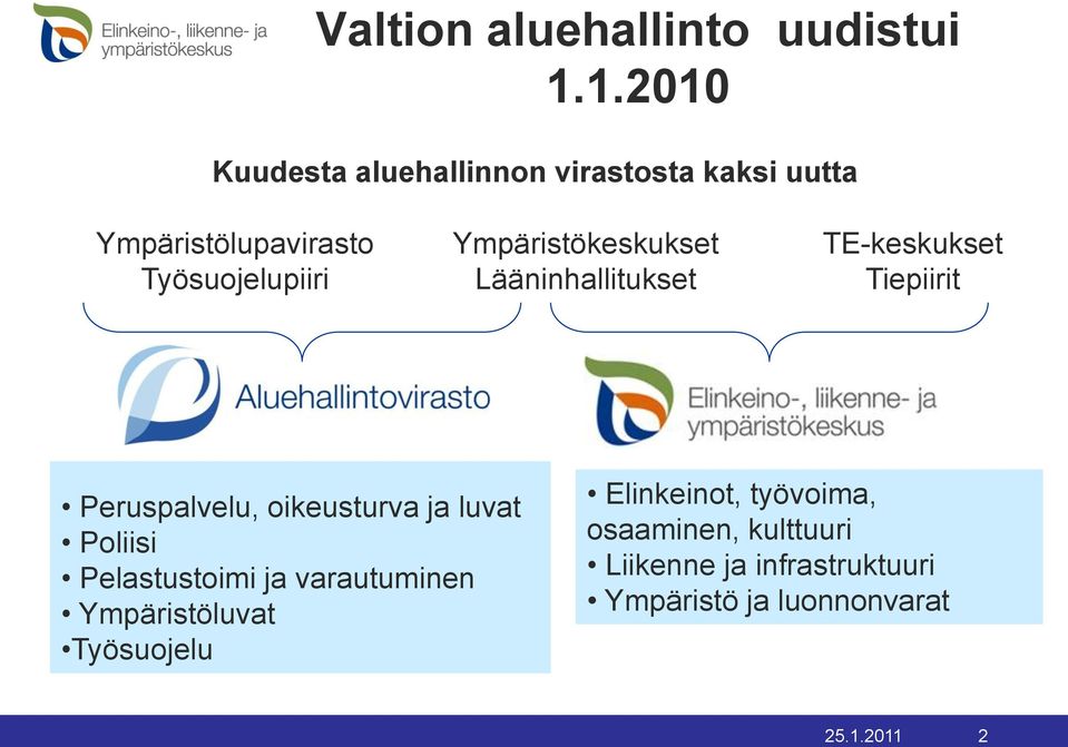 Ympäristökeskukset Lääninhallitukset TE-keskukset Tiepiirit Peruspalvelu, oikeusturva ja luvat