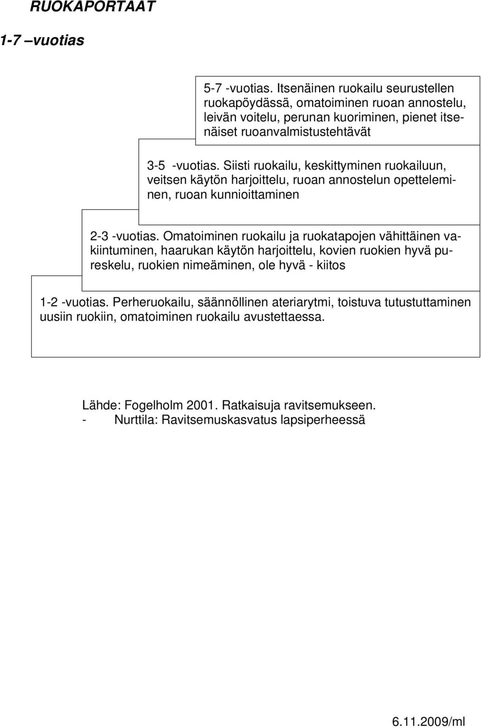 Siisti ruokailu, keskittyminen ruokailuun, veitsen käytön harjoittelu, ruoan annostelun opetteleminen, ruoan kunnioittaminen 2-3 -vuotias.