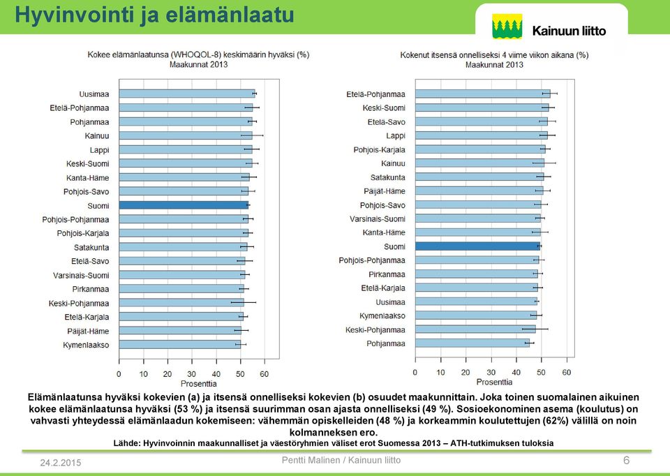 Sosioekonominen asema (koulutus) on vahvasti yhteydessä elämänlaadun kokemiseen: vähemmän opiskelleiden (48 %) ja korkeammin koulutettujen