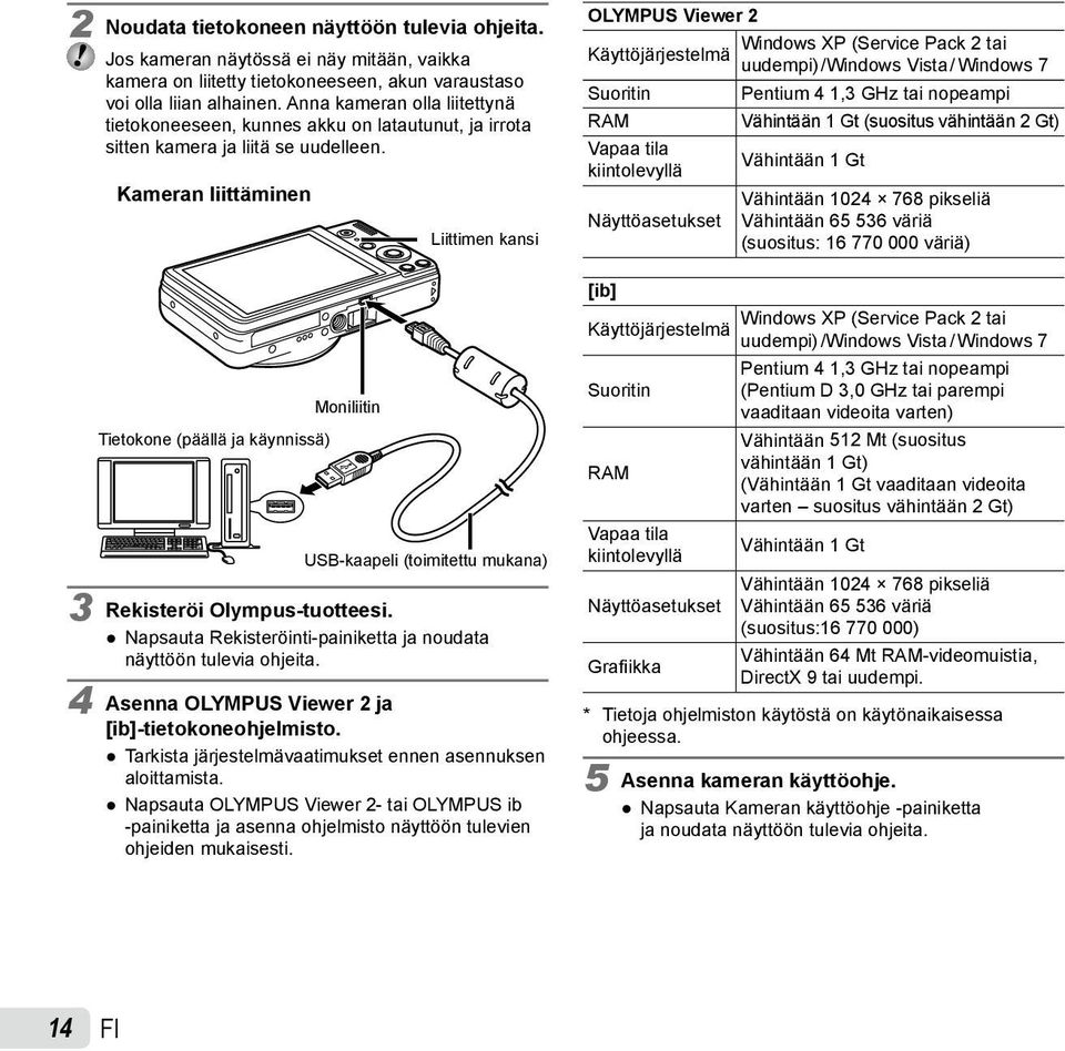 Kameran liittäminen Moniliitin Tietokone (päällä ja käynnissä) Liittimen kansi USB-kaapeli (toimitettu mukana) 3 Rekisteröi Olympus-tuotteesi.