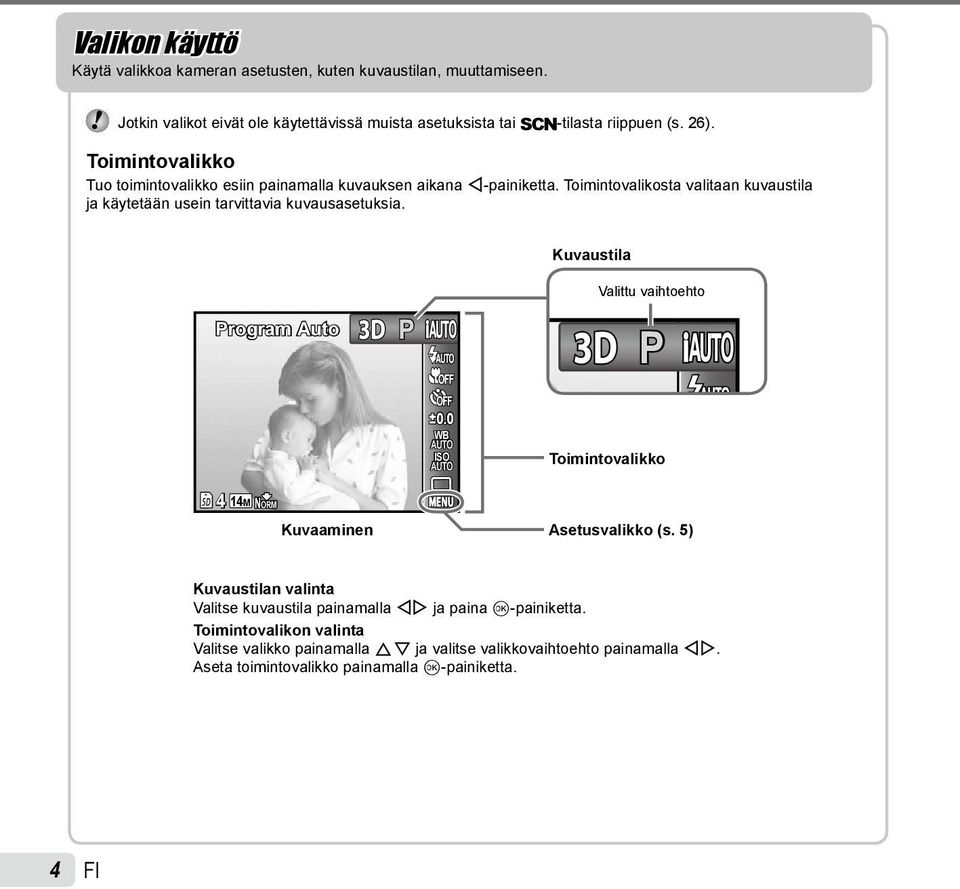 Kuvaustila Program Auto P Program Auto Valittu vaihtoehto P 0.0 WB ISO Toimintovalikko 0.0 4 14M NORM Kuvaaminen Asetusvalikko (s.