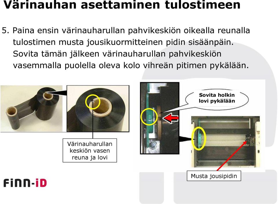 jousikuormitteinen pidin sisäänpäin.